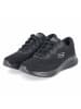 Skechers Slipper in black