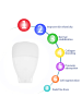 ErthSkin 7-Farben-LED-Therapiehandschuhe