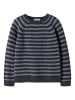 name it Pullover in Ombre Blue1