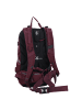 Nitro X Ripuri Rucksack Set 2 tlg. in wine