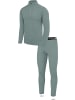 Normani Outdoor Sports Herren Merino Langarmshirt und Hose Canberra/Sydney in Blau