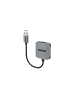 COFI 1453 Sitecom USB-Kartenleser UHS-I (104 MB/s) in Schwarz