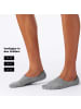 von Jungfeld Füßlinge Essentials in Heather Grey