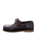 Newport Bootsschuhe in Blau