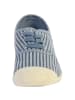Kaporal Tennis Fily Blau