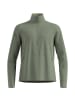 Odlo Longsleeve GRID FLEECE in Dunkelgrau0387