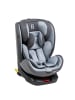 BeBelissimo Kindersitz I-SIZE 40-150 cm, 360, Kinderautositz - Eole in Grau