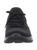 Skechers Sportlicher Slipper in schwarz