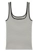 Calvin Klein Top in Schwarz