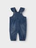 name it Overall in Dark Blue Denim