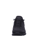 Skechers Sneaker Glide Step in Schwarz