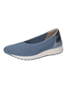 Caprice Slipper in Mittelblau
