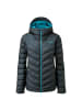 Rab Rab W NEBULA PRO JACKET
