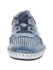 Krisbut Schnürschuh in blau
