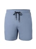 YEAZ SEABEAT Badeshorts in blau