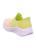 Skechers Sportliche Slipper in Gelb