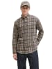 Jack & Jones Hemd JJECLASSIC FLANNEL CHECK SHIRT in Mehrfarbig