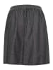 Kaffe Rock BPalice A-shape in Grey Washed Denim