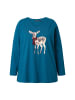 Ulla Popken Longsleeve in petrol