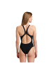 Arena Mesh Panels Schwimmanzug in Schwarz