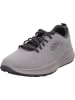 Skechers Sneaker in grau