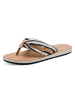 Tamaris Sandalen blau