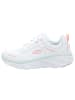 Skechers Sneaker in weiß