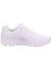 Skechers Sneaker Bobs Lite in Weiß