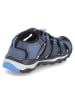 Keen Sandalen NEWPORT NEO H2 in Blau