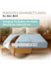 Carpe Sonno Edel-Jersey Spannbettlaken in Hellblau