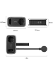 Orico Orico APP 15,5W 5-in-1 Steckdosenleiste (2x AC + 2x USB-A + 1x USB-C)
