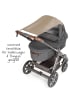 Zamboo Universal Sonnensegel für Kinderwagen -