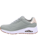 Skechers Schnürhalbschuh in grün