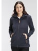 Polarino Fleecejacke in marine