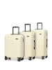Wittchen SUITCASE SET in Cream
