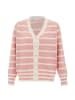 usha BLUE LABEL Women Cardigan in Rosa Wollweiss