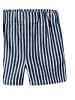name it Shorts 'Fedenis' in blau