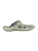 Krisbut Pantolette in grau