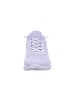 Skechers Trainingsschuh Summits in Grau