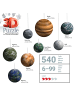 Ravensburger Ravensburger Puzzle 531 Teile Bauspiel Puzzle-Ball Sortiment: Star Wars Himmelskörper in bunt