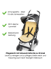 Hofbrucker Lammfell-Auflage für Kinderwagen und Buggy