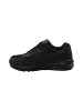 Roadstar Sneaker in Schwarz