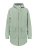DreiMaster Damen Arctic Winterjacke in Mint