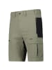 cmp Bermuda in sage