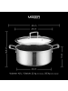 Mäser Kochtopf 24x10,5 cm mit Glasdeckel, Edelstahl Hestia Keramik in Silber / Schwarz