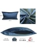 JACK 2er Set Teddy Flausch Kissen 30x50cm in blau