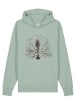 wat? Apparel Sweatshirt Berge und Mountainbike in Aloe