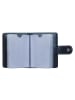 Golden Head Bari Kreditkartenetui Leder 8 cm navy