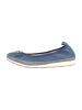 Fitters Ballerinas in Blau