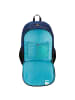 neoxx FLOW - Schulrucksack 42.5 cm (Candy Party) in Next Level